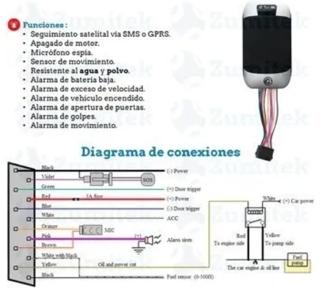 Gps Tracker Autos 303g 3g Kit Sirena Localizador Satelital Corta Corriente Chip Plataforma 10 Años Gratis